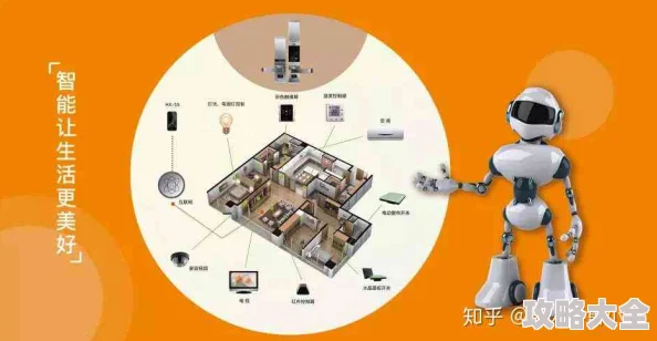 被男人调教AI算法辅助的智能家居系统深度体验