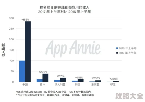 日本视频免费观看资源丰富度与版权风险探索分析