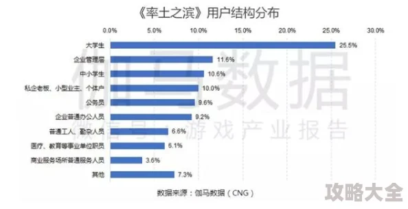 2024最新热门！一起来捉妖全面解析：一阵沉默基因配方全览与攻略