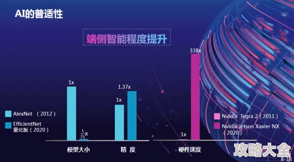 欧美伦理一区二区三区2025全新AI智能推荐引领个性化观影时代