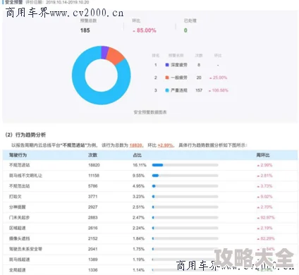 黄色网址免费看已过时2025最新AI智能推荐安全绿色资源