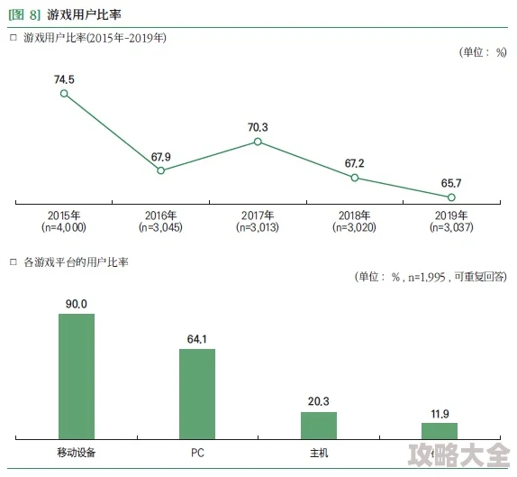 韩国理论大全2025新潮韩流文化解读与未来趋势