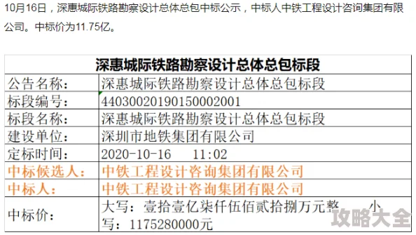 艾栗栗5P众筹最新消息 因为其极具收藏价值和升值潜力，所以成为投资者们关注的焦点