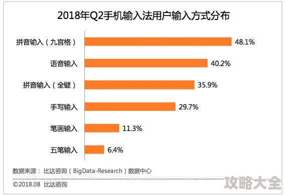 久久精品一区二区三区四区为什么内容优质选择多为何深受用户喜爱和推荐