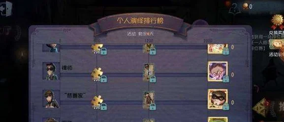 第五人格：揭秘鹿头克制新策略，空军一枪制敌的热门打法解析