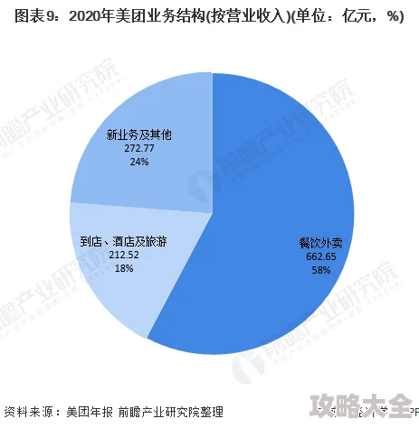 在线二区为什么持续创新不断改进为何一直保持高人气