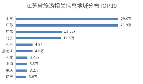 欧美一区二区三为何拥有超高人气更新及时资源丰富是其魅力所在