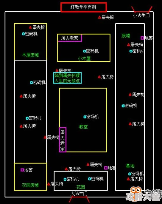 第五人格军工厂逃生门最新攻略：先定位中心点，揭秘热门高效逃脱路线