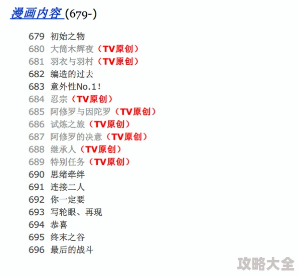 2024深度探索：最新月之眼无限月读礼包码全揭秘与福利兑换大全更新指南