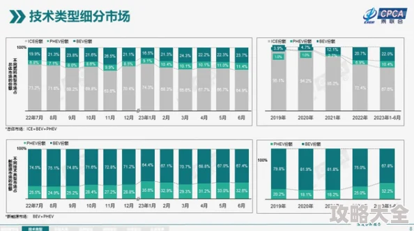 异咒对决英雄排行榜2023：最新强者揭秘与动态深度剖析