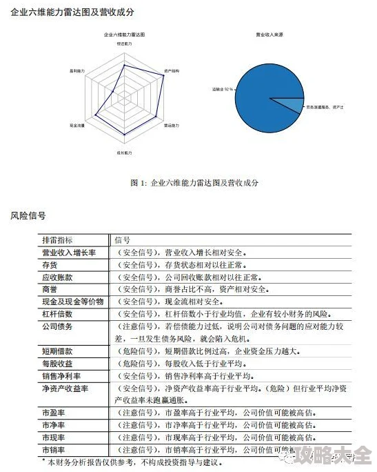 祖师弟子六维属性深度剖析：全面探索其作用、价值与应用新解