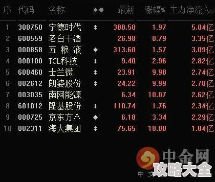 2024天衍录深度探索：最新激活码&永久礼包兑换码全揭秘与实时更新