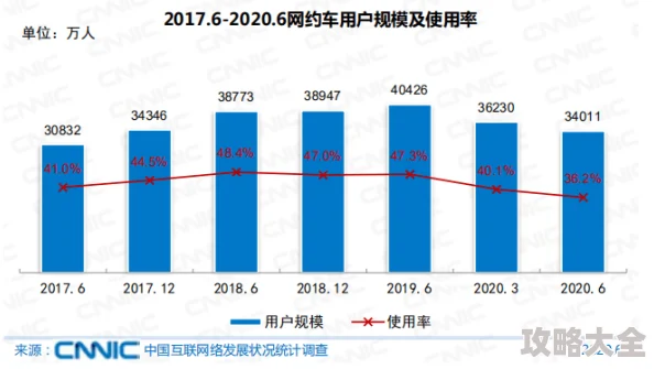 星河联盟游戏赚钱真相：最新收益数据与风险全面分析