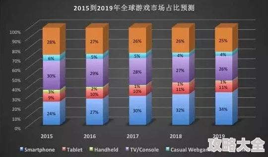 星河联盟游戏赚钱真相：最新收益数据与风险全面分析