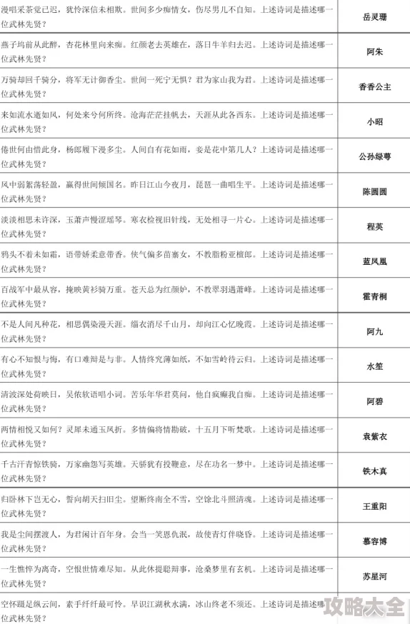 深度探索：最新真武江湖科举考试答案全集及实时动态详解