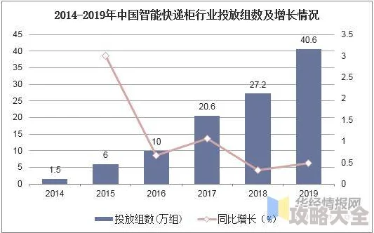 2025年热门：我的世界智能工具床制作方法及多元化用途深度介绍分析