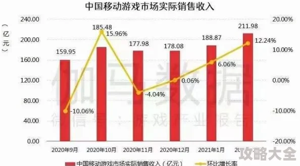 2025年游戏新趋势：分析燕云十六声战令是否仍值得购买