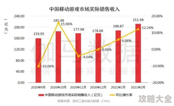 2025年游戏新趋势：分析燕云十六声战令是否仍值得购买