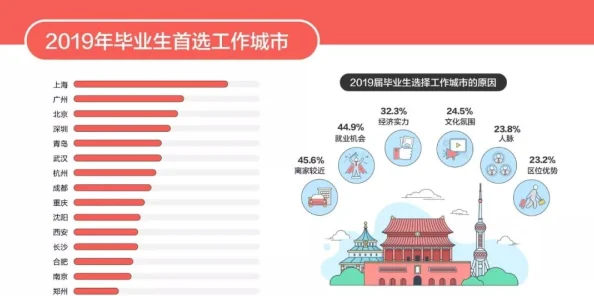 2024-2025年受欢迎老年人游戏大全：探寻2025年老年人钟爱的几款热门游戏