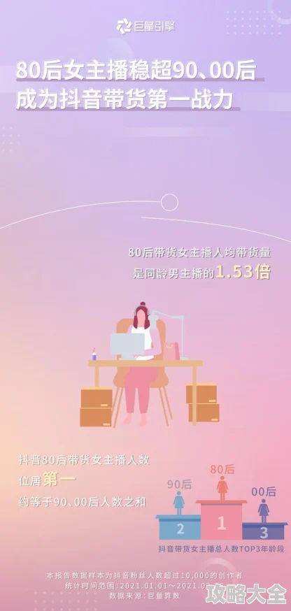 女强hAI辅助创作赋能女性叙事引领2025言情新风潮