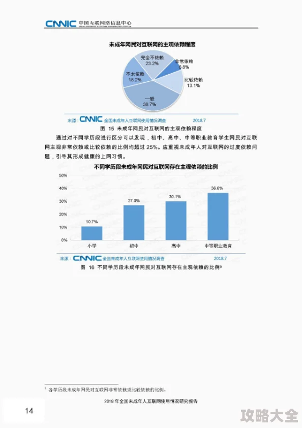 91色：探索互联网时代下的色情文化及其对社会的影响与伦理挑战