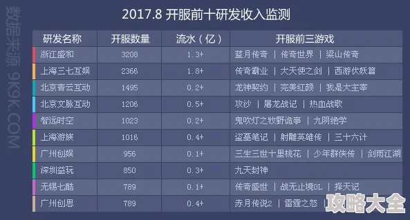 2025年热门推荐：耐玩的双人合作游戏有哪些？2024-2025人气较高的双人游戏汇总