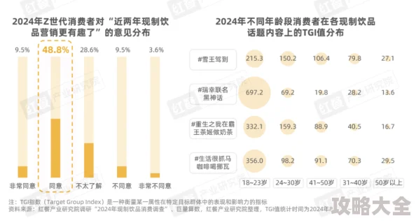 绿色产品A级与AA级哪里不同2025新标准引领零碳低敏消费升级