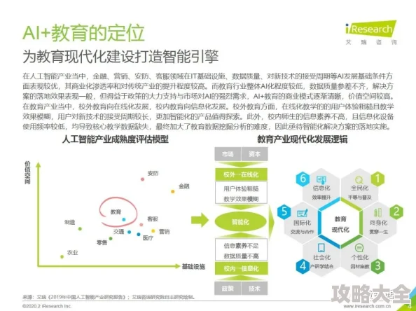 黄色网站9999现已转型提供2025最新AI驱动儿童教育资源