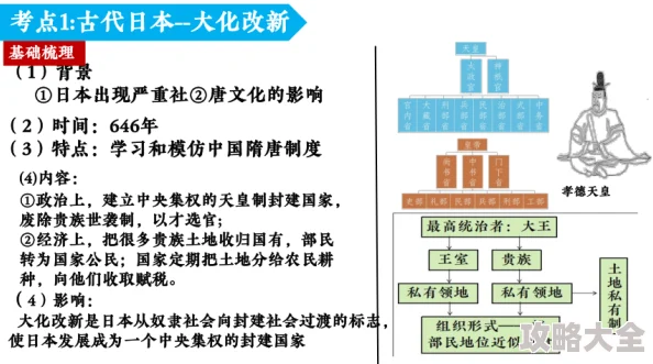 2025年热门指南：新石器时代暴龙培养技巧与现代化养育方法