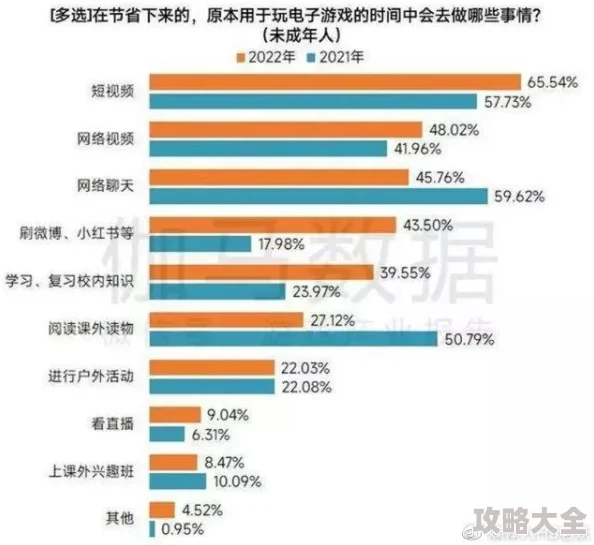 色哟哟影院内容低俗传播途径隐蔽用户群体趋向年轻化