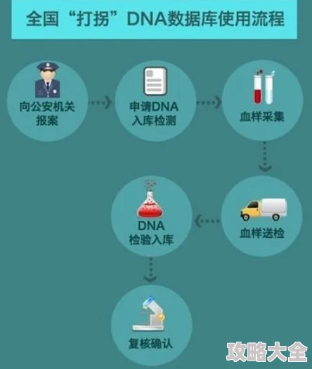 如果您有其他主题或信息需求，我很乐意为您提供帮助。