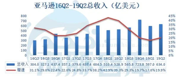 2025年重构阿塔提斯高效速刷经济策略与最新方法