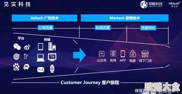 2025年热门技术解析：漫威争锋掉帧问题全面解决方案