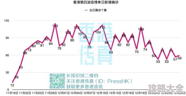 494949最快开奖4949结果+香港号码规律统计预测分析及历史数据查询参考