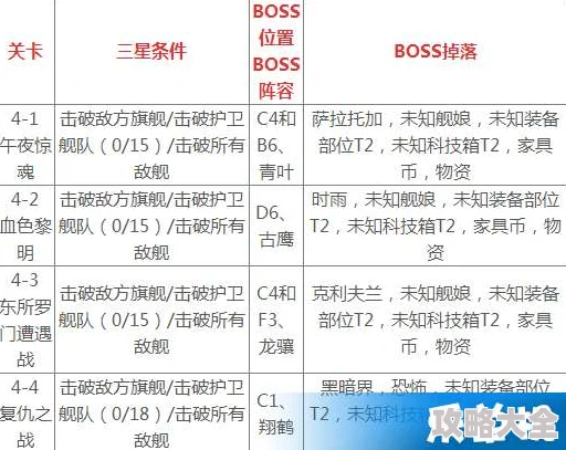 2025Sally Face第一章全面解析与通关秘籍