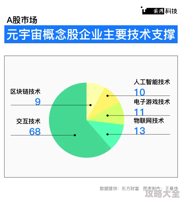 雯雯小说2025元宇宙虚实交融新体验