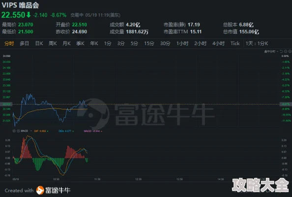 2025年热门游戏趋势：《燕云十六声》闪避机制详细效果及玩法革新介绍