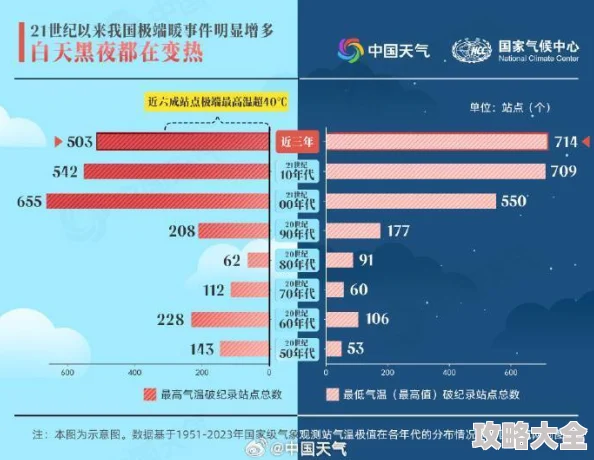 2025年热门游戏趋势：《燕云十六声》闪避机制详细效果及玩法革新介绍