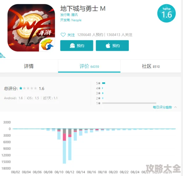 洗濯屋在线观看2025高清重制版免费上线多平台同步首播