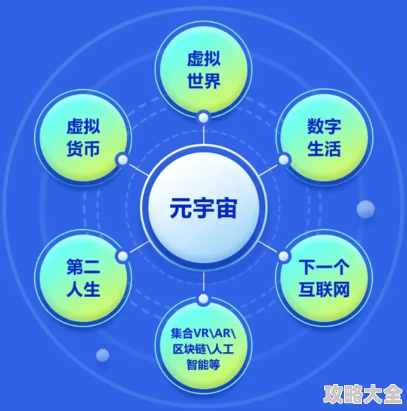 一本大道一卡二卡四卡2025元宇宙虚实融合技术突破开启全新数字时代