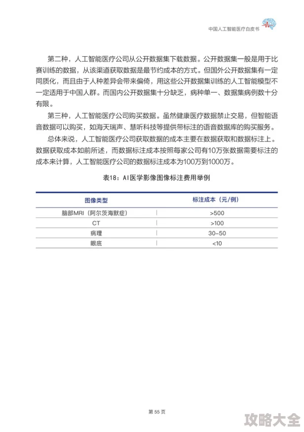 盲医邱霸天全文免费阅读2025最新版AI辅助诊断技术革新医疗体验