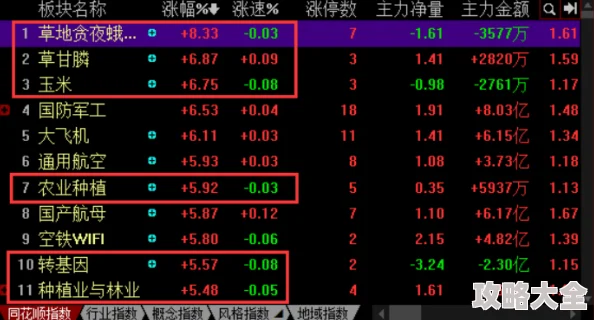 2024-2025热门手游大盘点：24年流行及新晋游戏精选合集