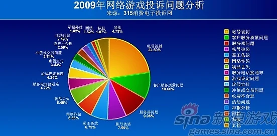 2025年游戏对比：辐射4与A4，哪款更受玩家热捧成为年度焦点？