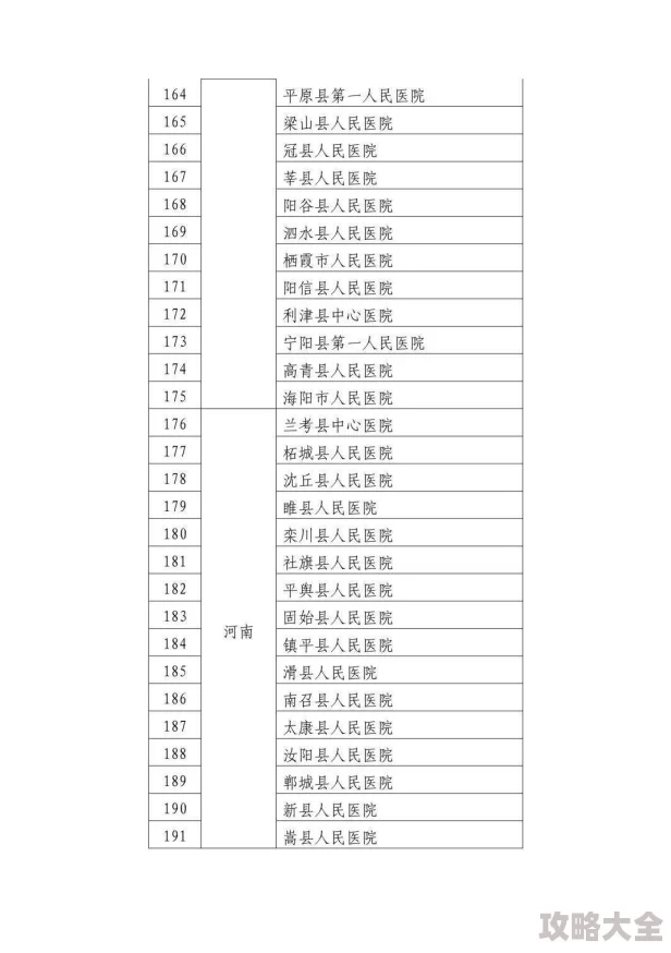 2025年热门推荐：适合长期玩的经营类手游有哪些？前五名精选