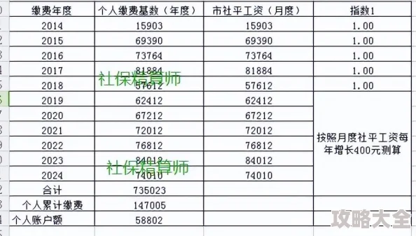 2024回顾90年单机游戏排行榜，分享经典老游戏，展望2025热门新作