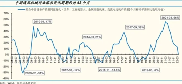 2024-2025年热门手机游戏推荐：火爆新游下载分享与未来趋势展望