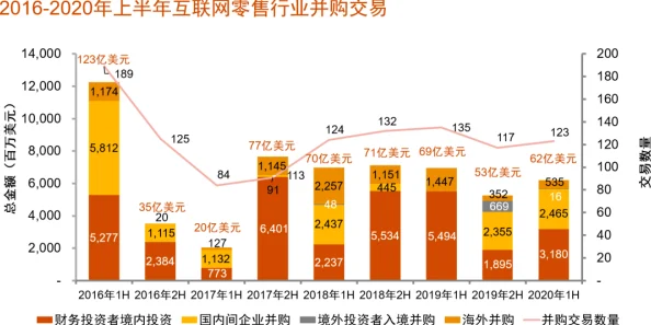 2025年热门趋势：project-gameble前期高效养成策略与技巧解析