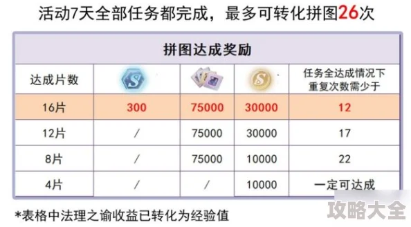 2025年未定事件簿最新进入方法，为何有人反映无法登录问题探讨