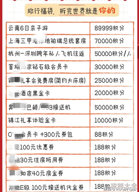 2025胡桃日记福袋兑换券最新使用攻略与热门兑换指南