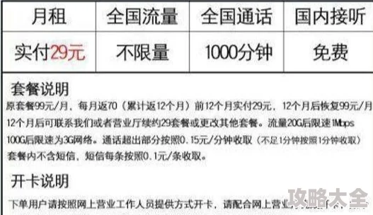 2025年热门分析：文明6中哪个政体在当前版本最好用及策略推荐